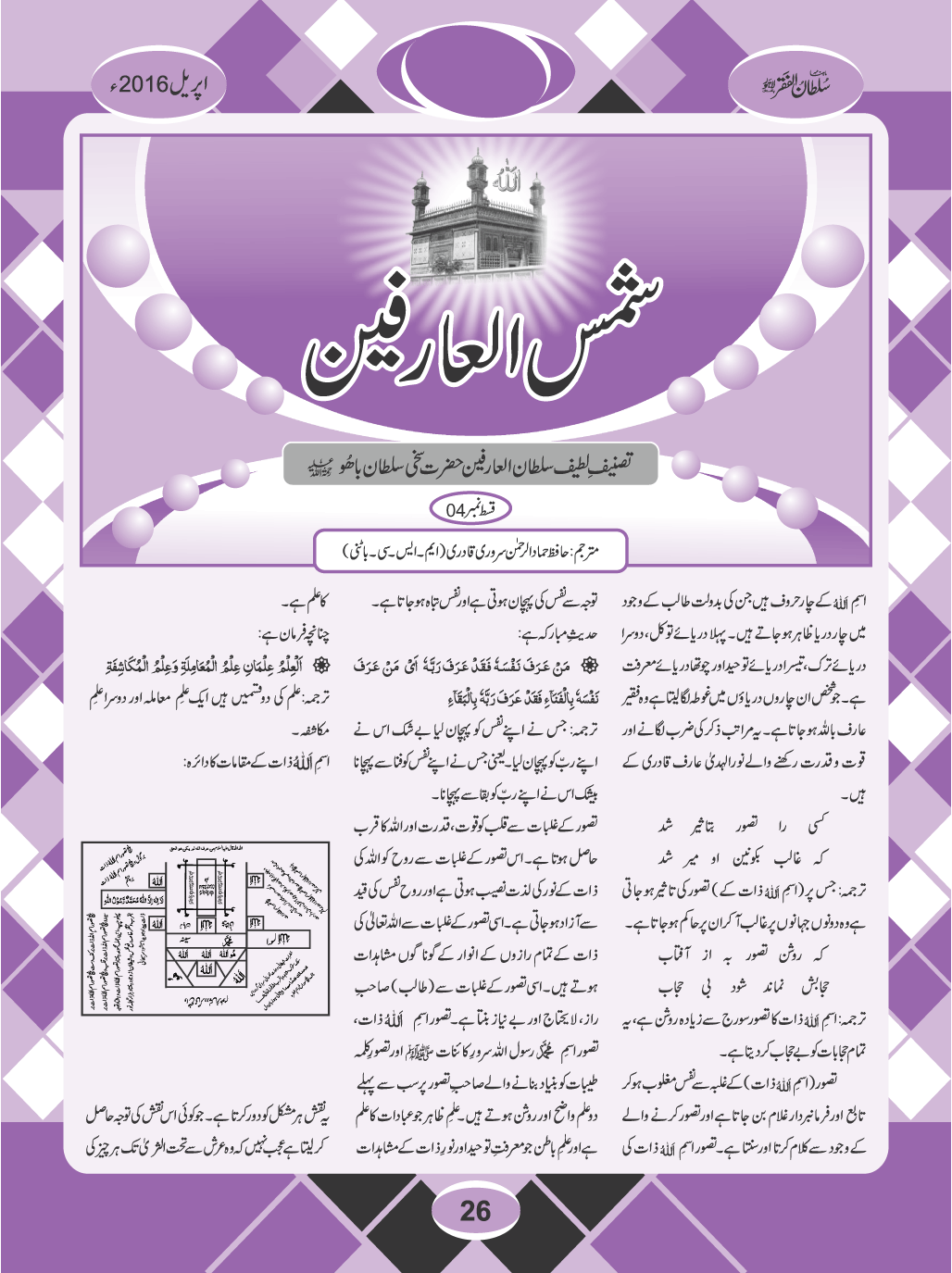 Shams Tabrizi In Urdu Pdf